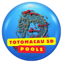 prediksi-totomacau5d 15 arta4d